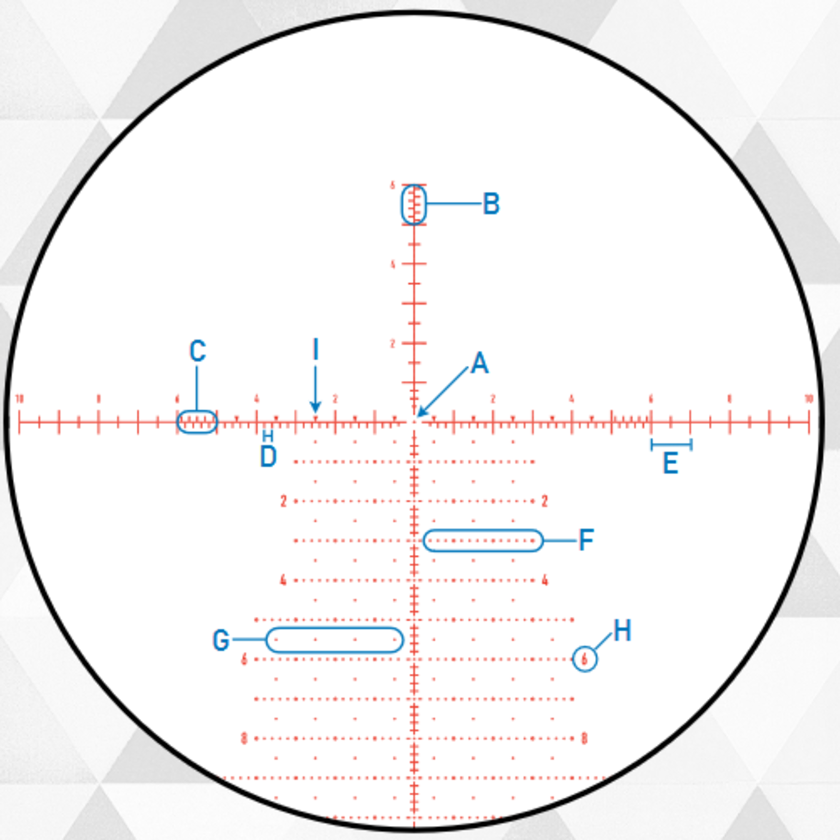 Element Optics Theos 6-36x56