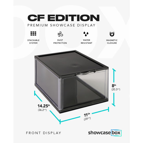 Showcase Box Showcase Box