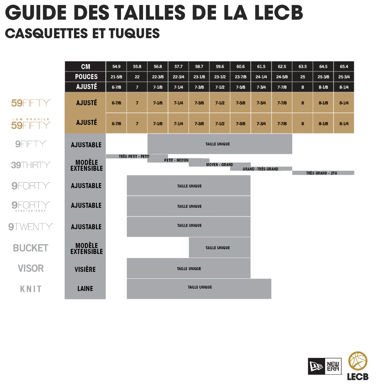 Guide des tailles de la LECB