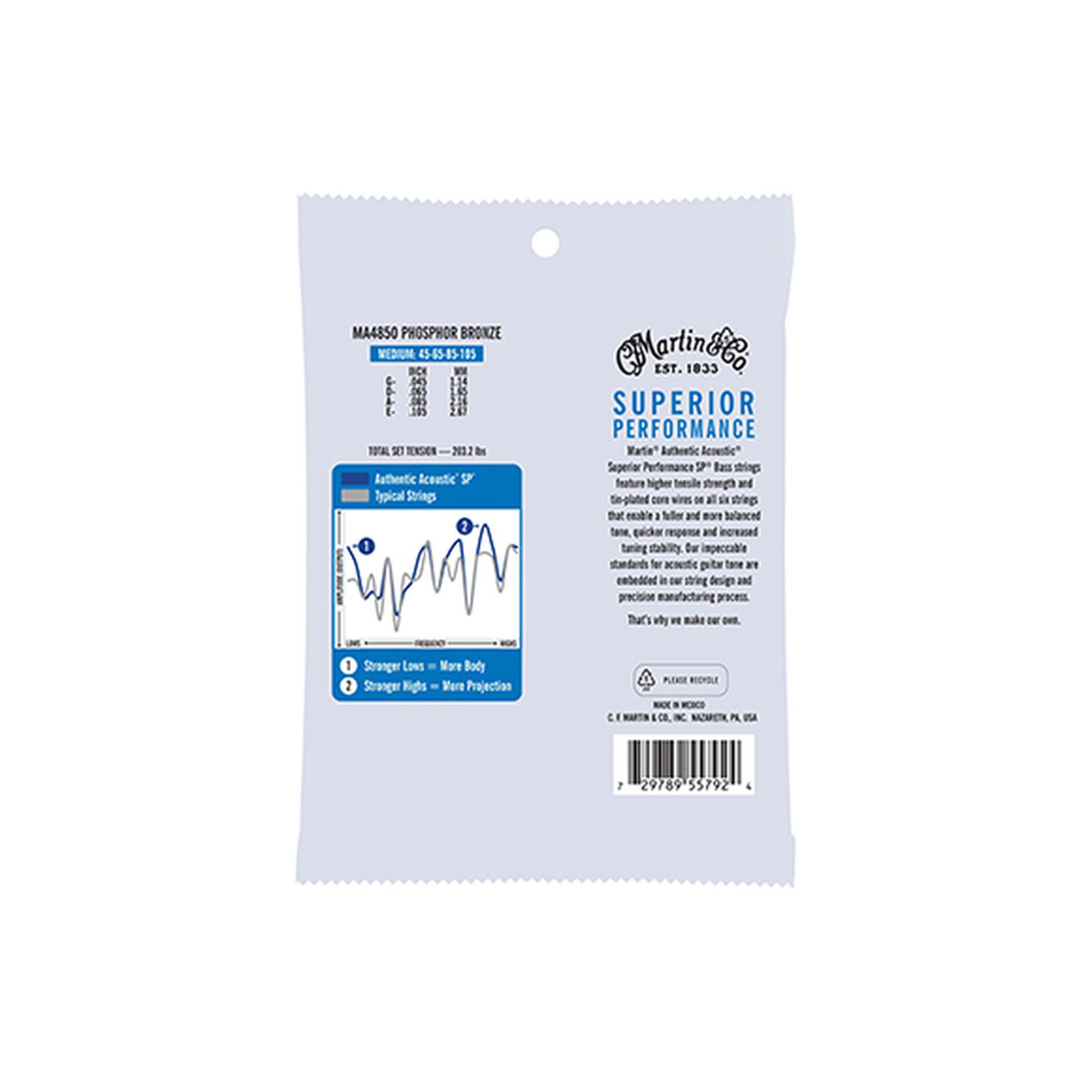 Martin Authentic Acoustic SP® Bass Strings 45 - 105