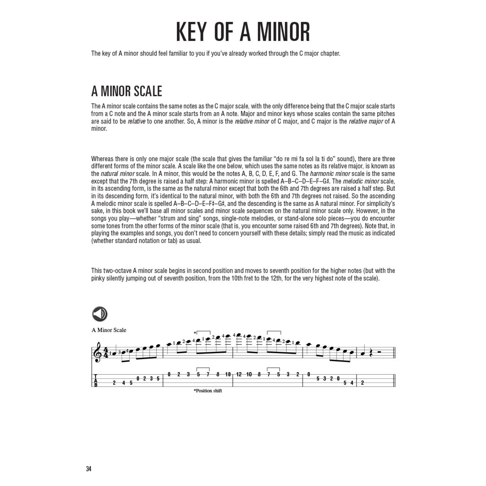 Hal Leonard Tenor Guitar Method