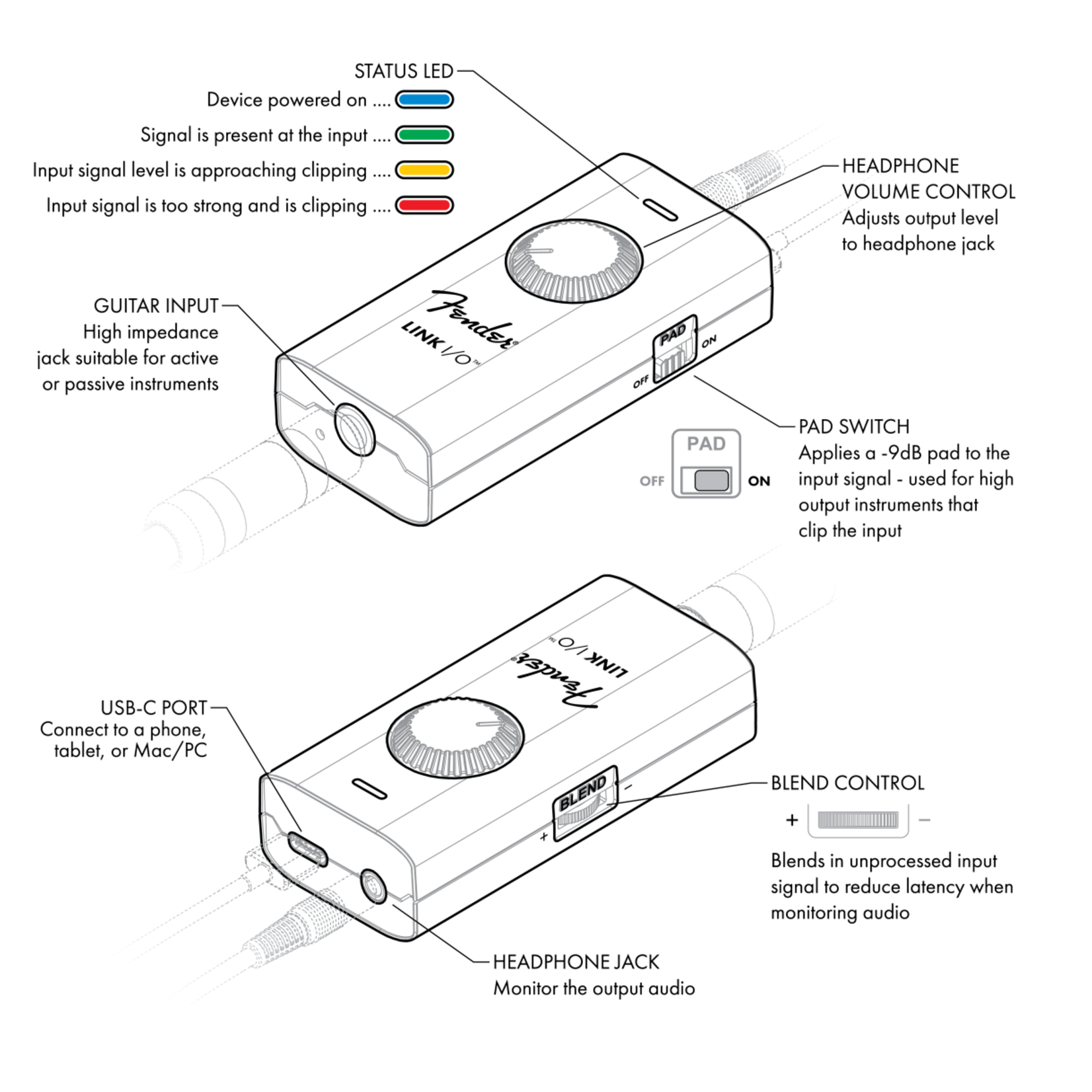 Fender® Link I/O Interface