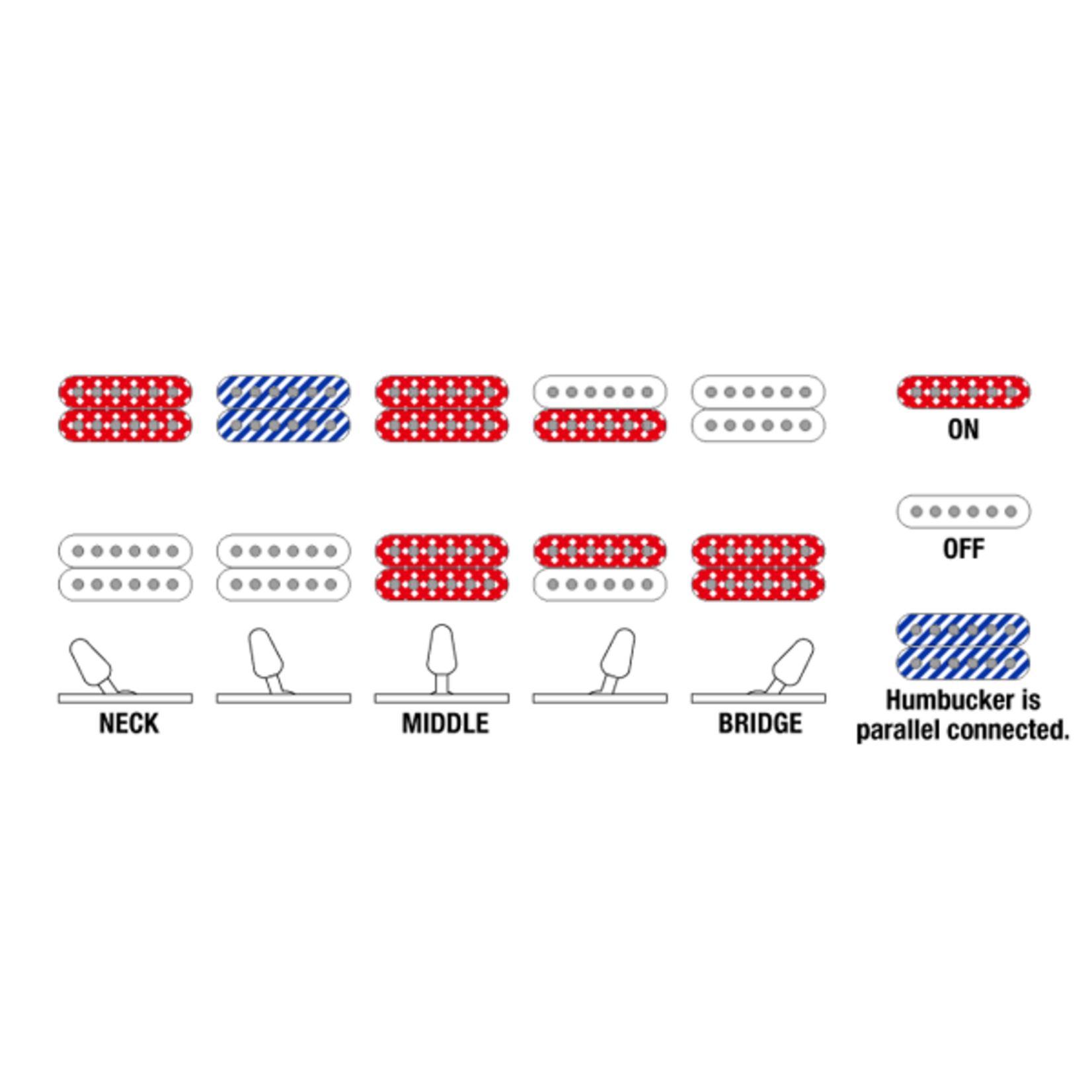 Ibanez RGA742EXBAM RGA Standard 7-String Electric Guitar - Black Aurora Burst Matte