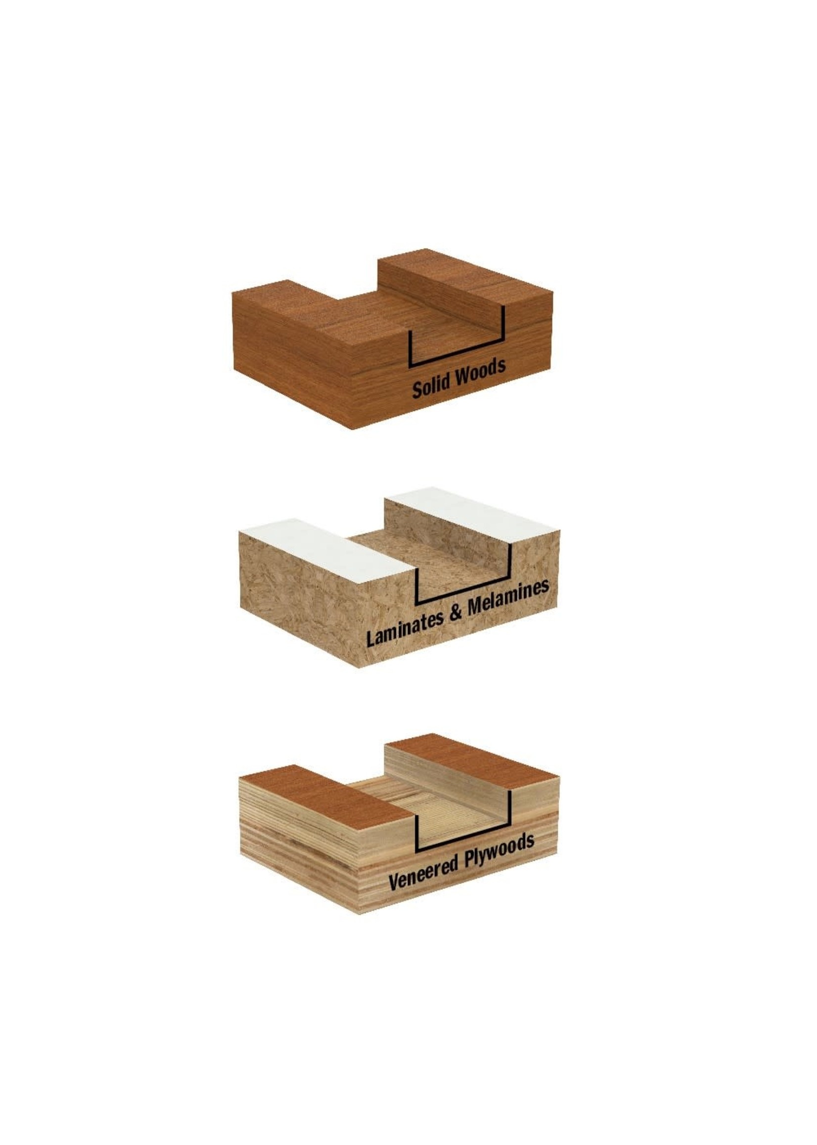 CMT 230.012.08 PRO DADO 8''x12x5/8''