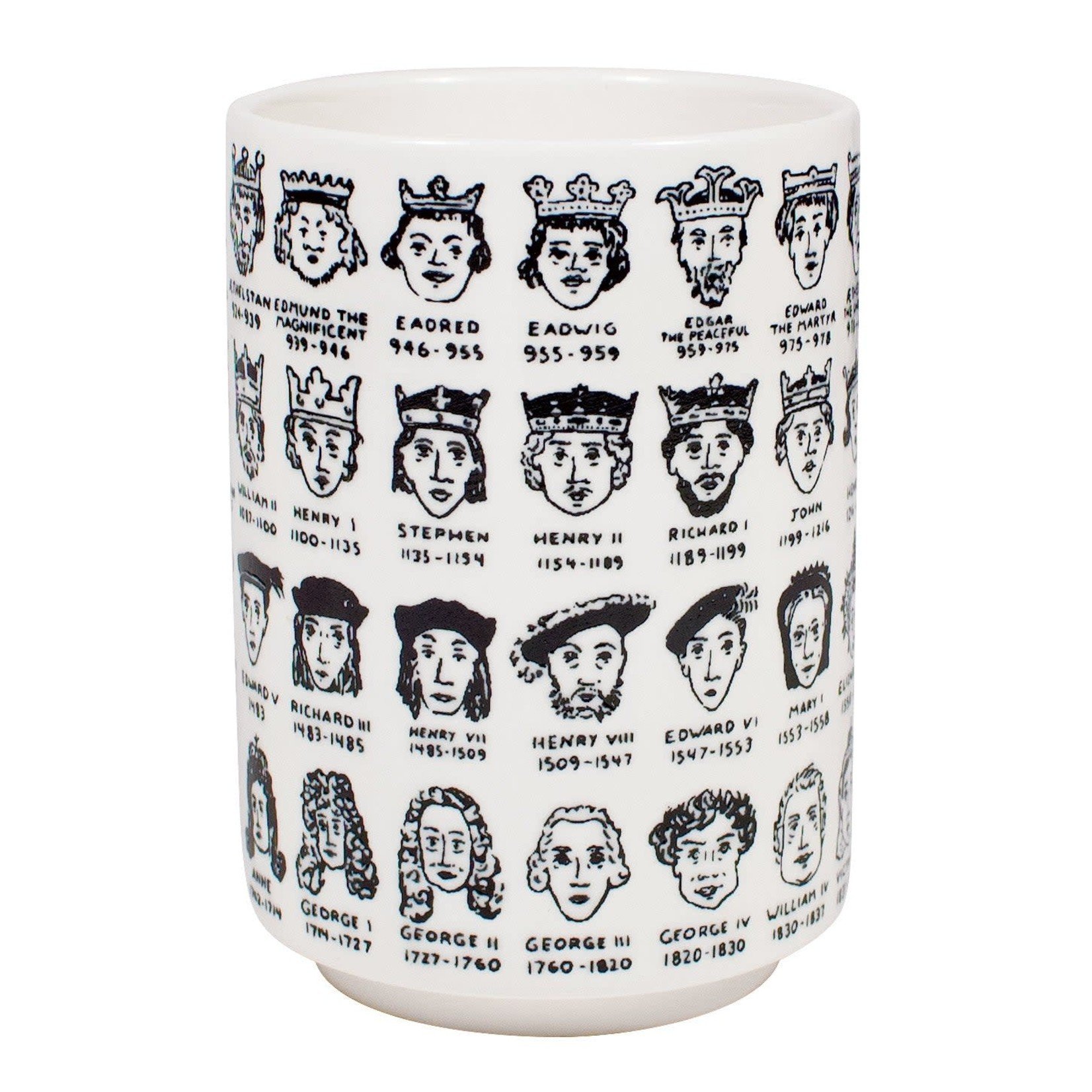 It's Hard to Get a Handle on English Royalty