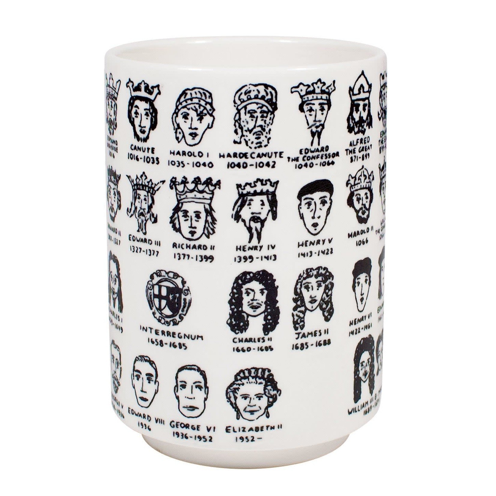 It's Hard to Get a Handle on English Royalty