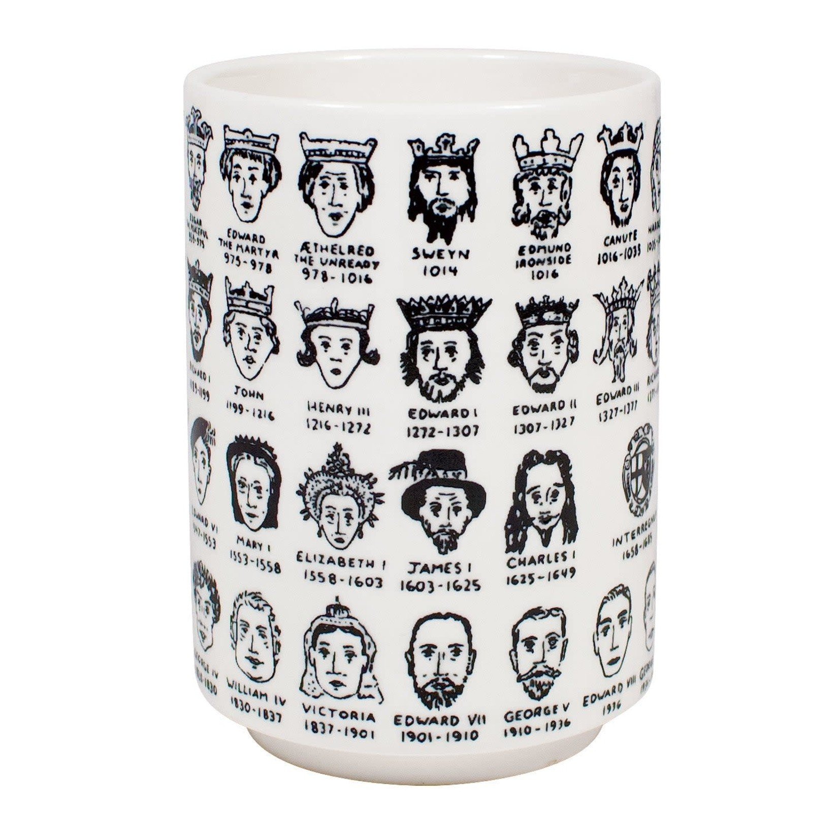 It's Hard to Get a Handle on English Royalty