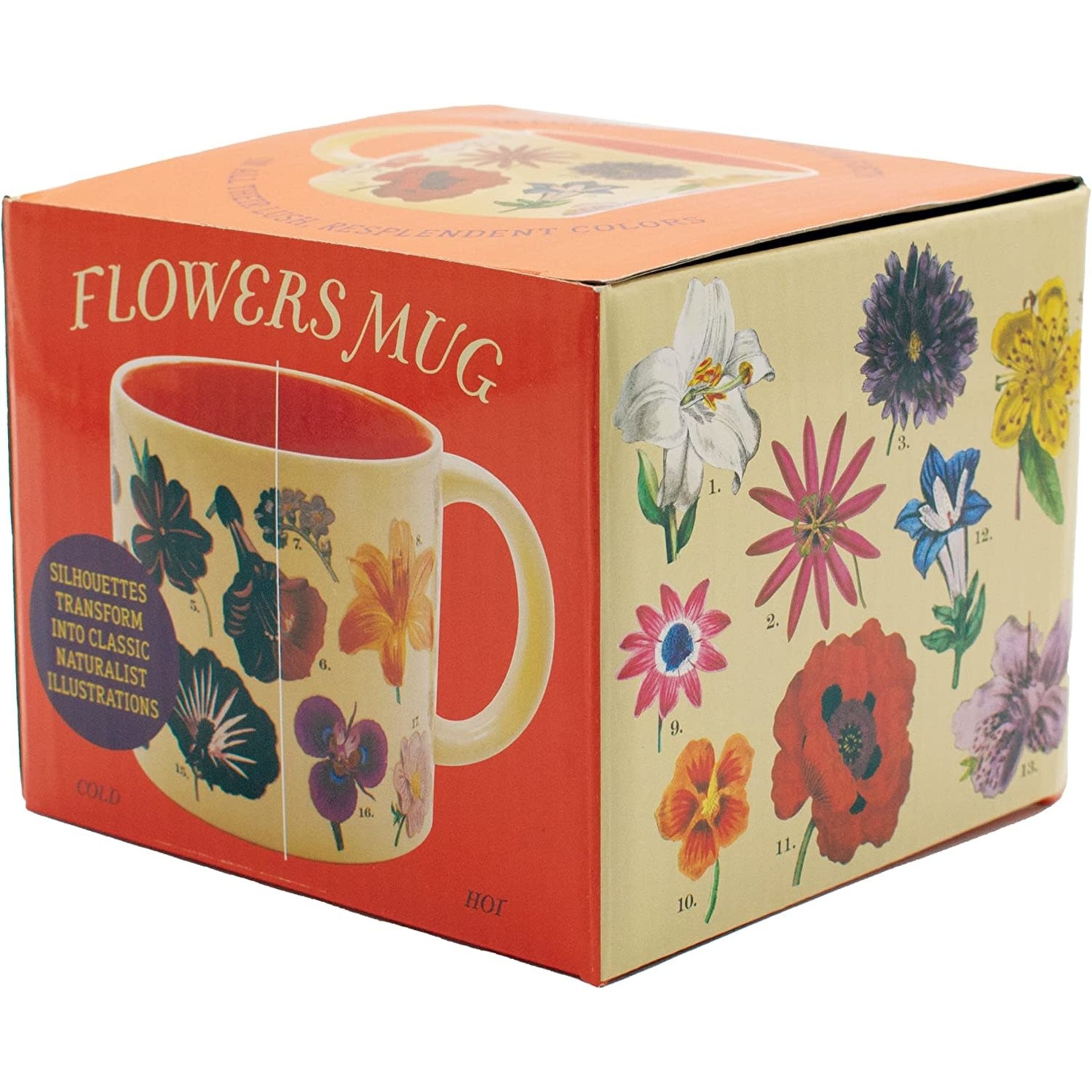 Flowers | Heat-Changing Mug