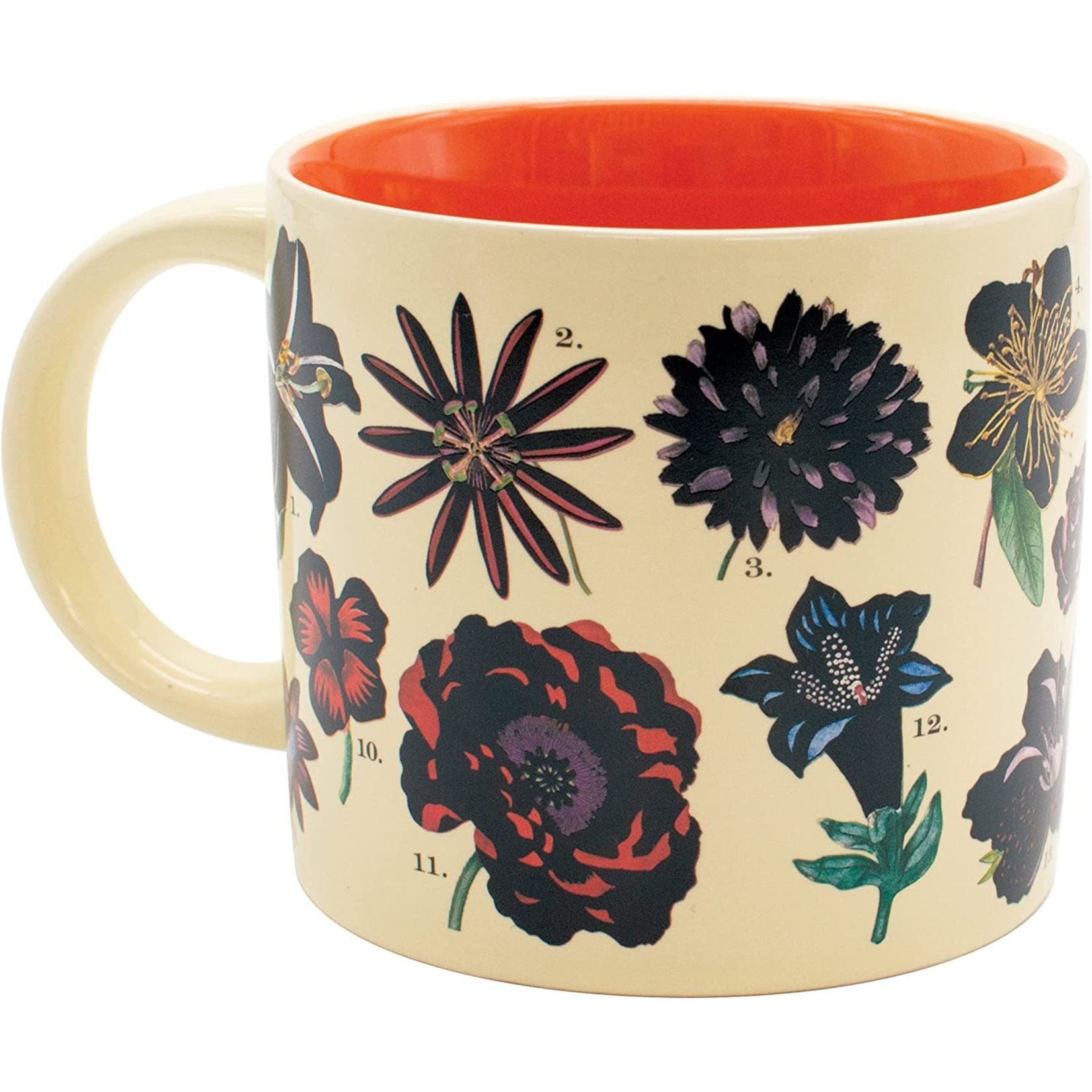 Flowers | Heat-Changing Mug