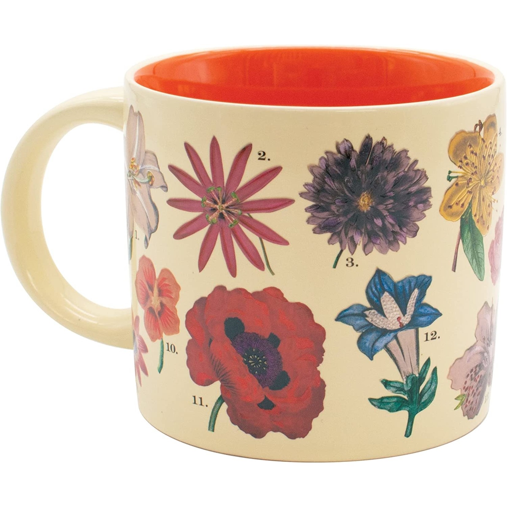 Flowers | Heat-Changing Mug