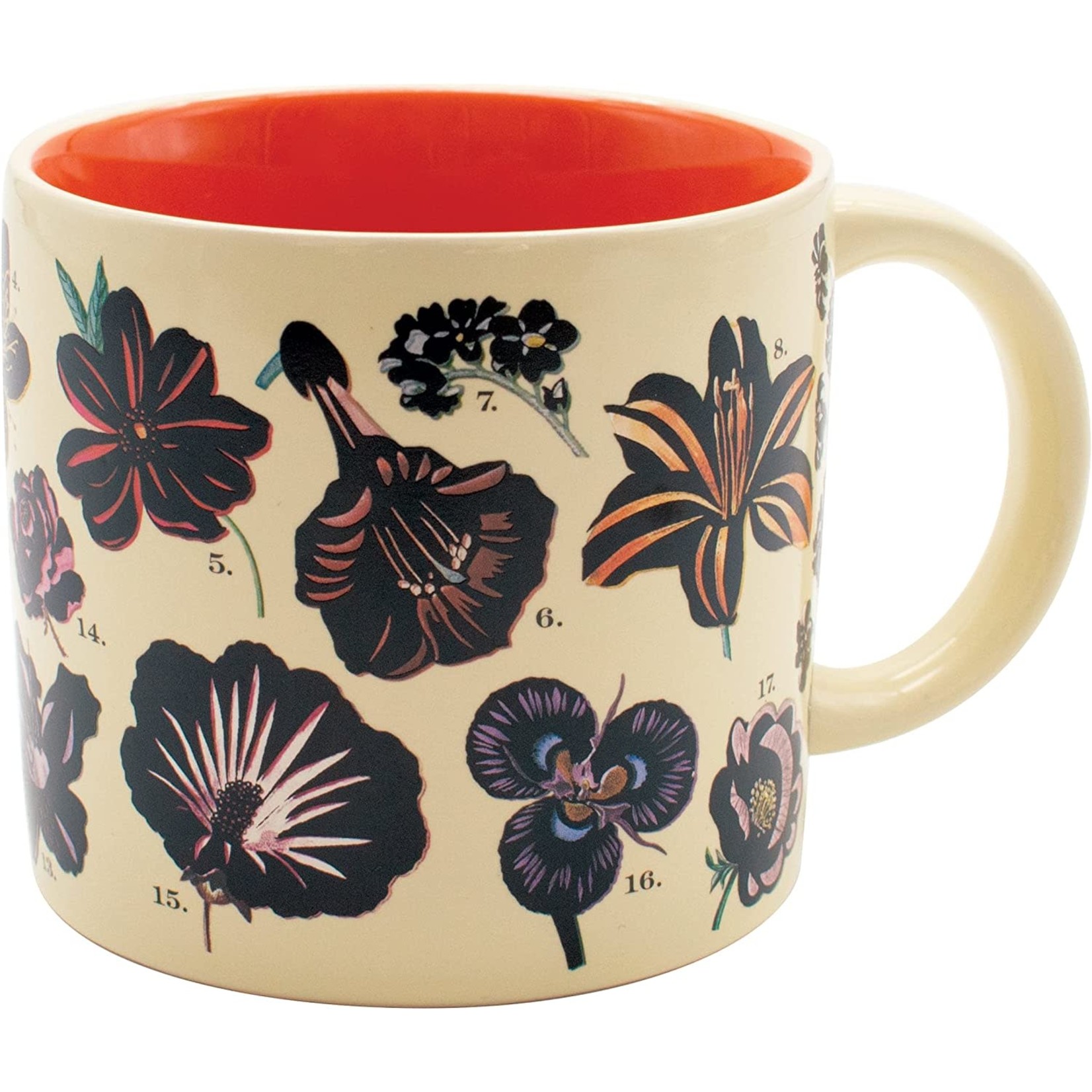 Flowers | Heat-Changing Mug