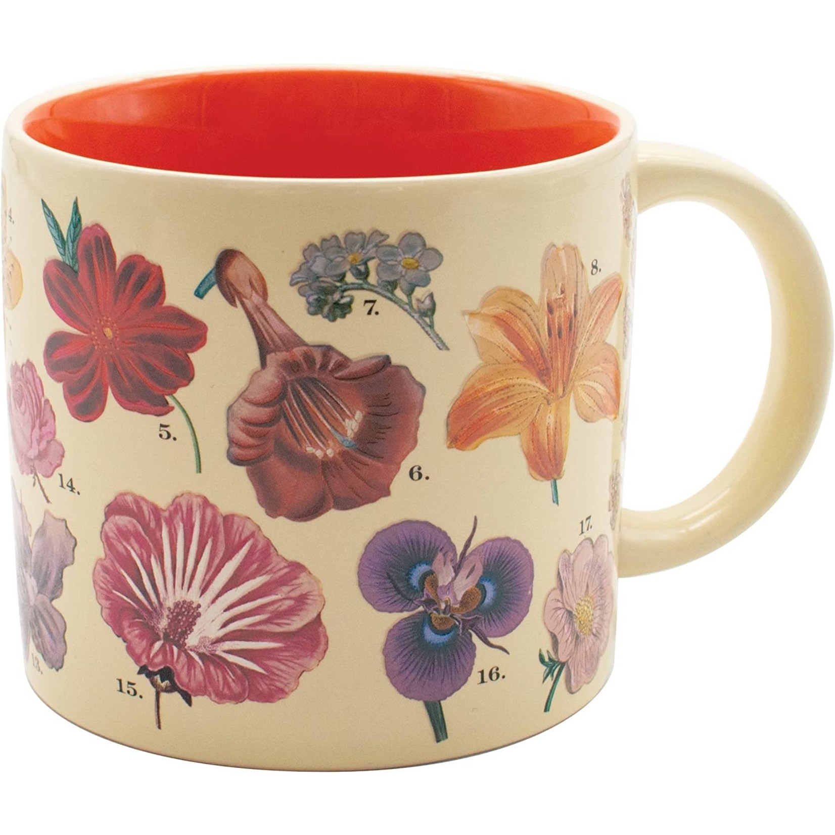 Flowers | Heat-Changing Mug