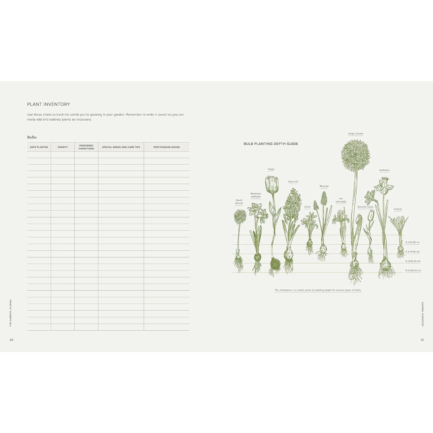 The Garden Journal: A 5-year record of your home garden