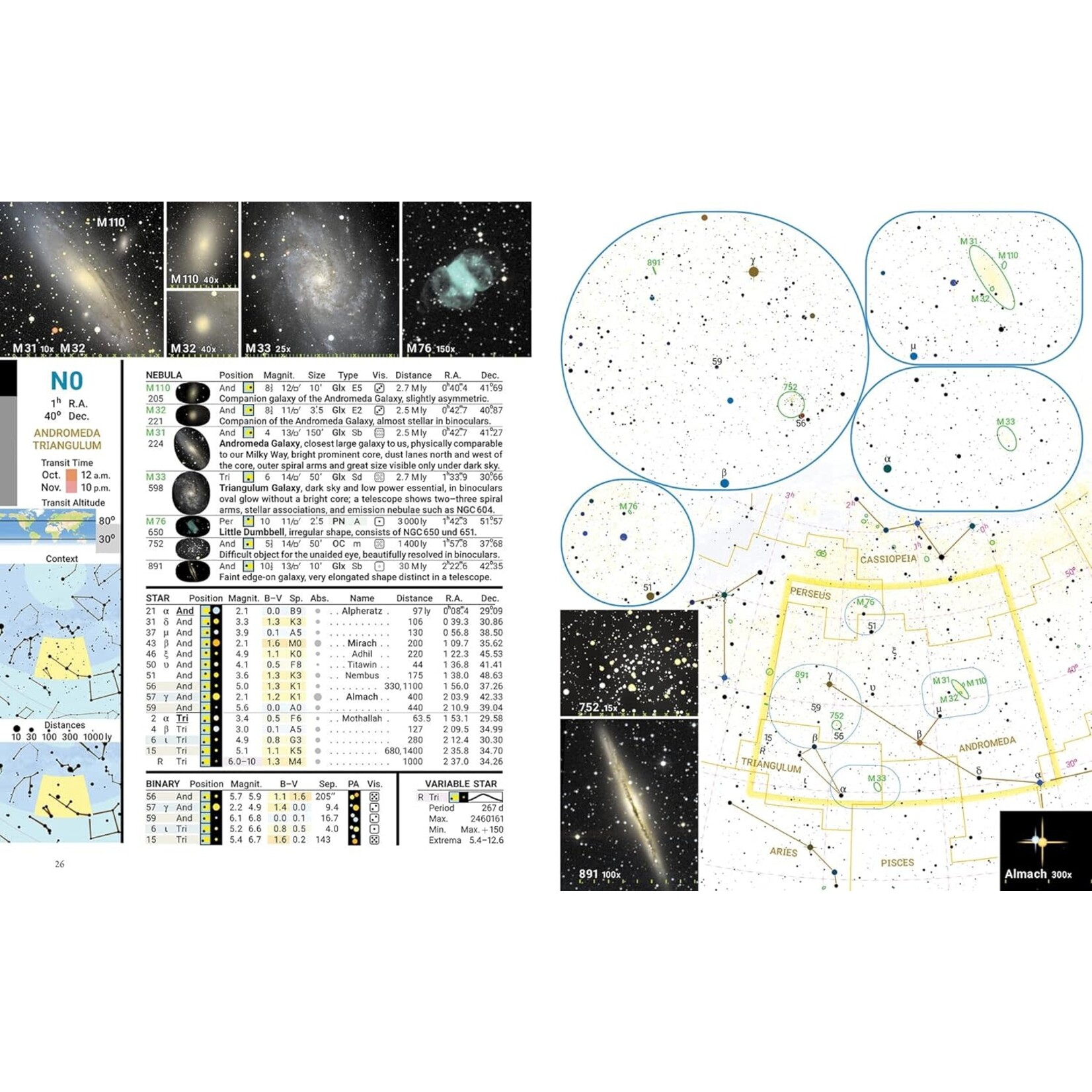 Observer's Sky Atlas: The 500 Best Deep-Sky Objects With Charts and Images