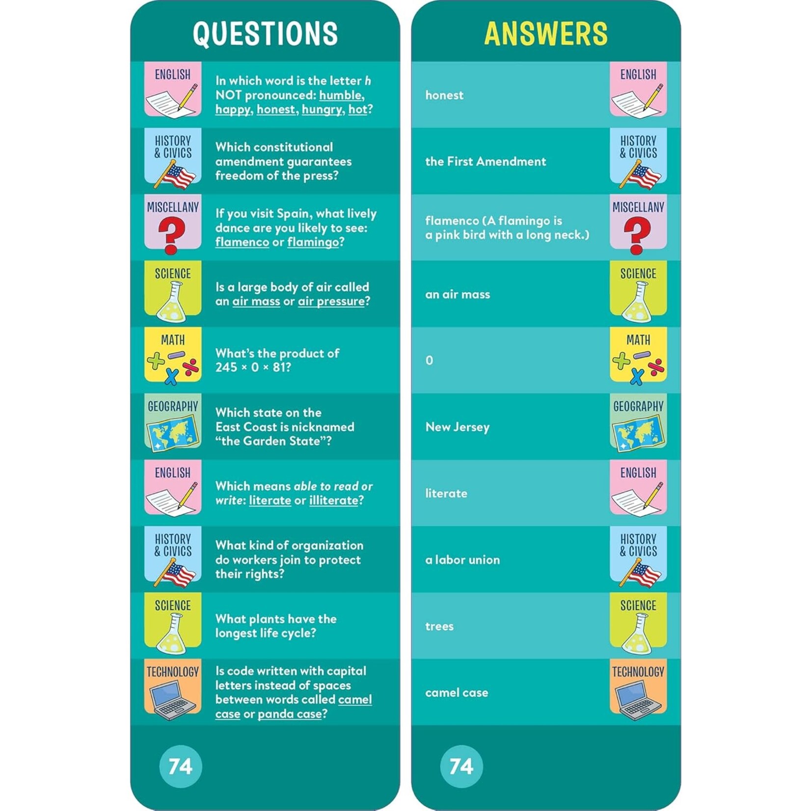 Brain Quest 5th Grade Smart Cards Revised 5th Edition