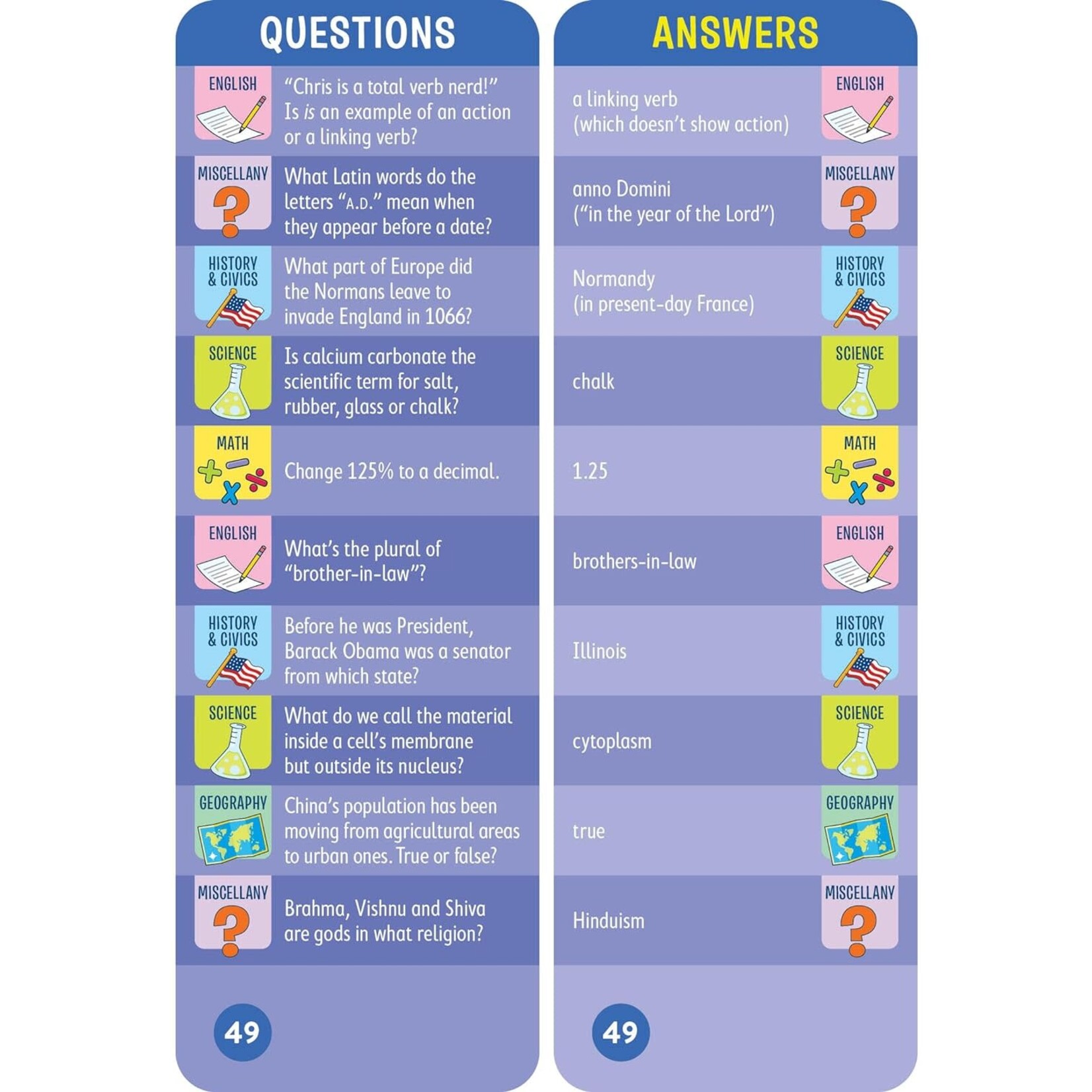 Brain Quest 7th Grade Smart Cards Revised 4th Edition