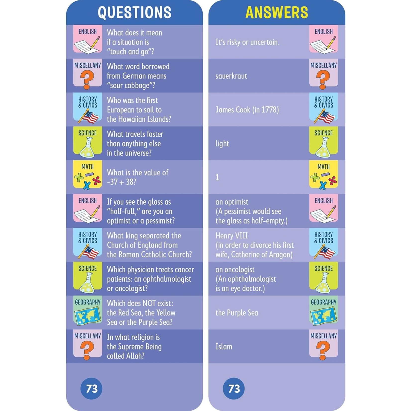 Brain Quest 7th Grade Smart Cards Revised 4th Edition