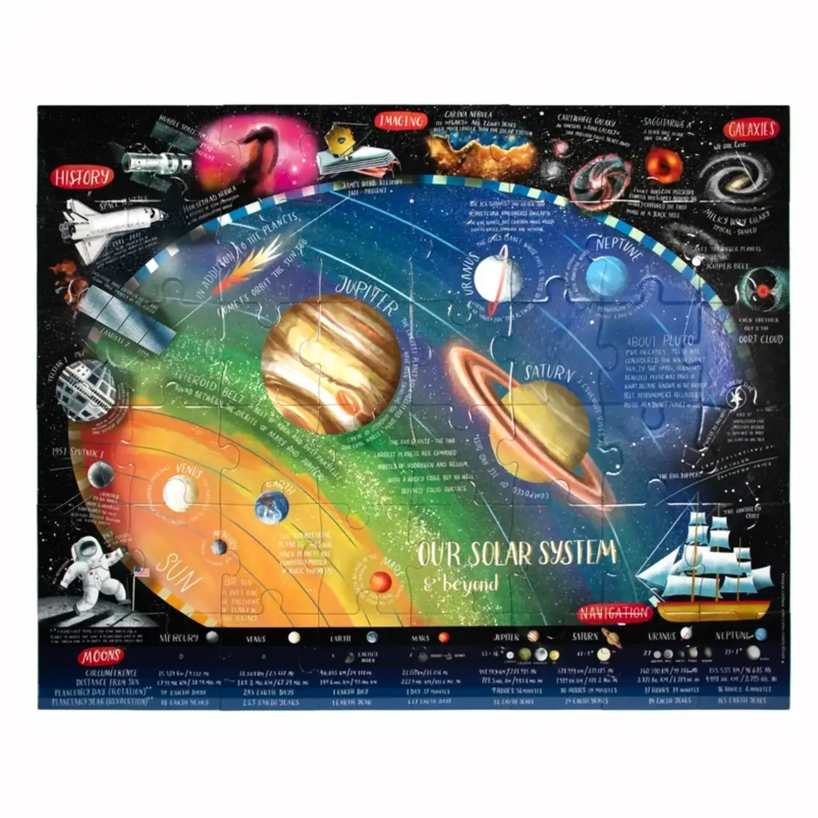 eeboo Solar System & Beyond 48 Piece Giant Puzzle