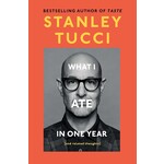 What I Ate in One Year: [and related thoughts]