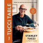 The Tucci Table