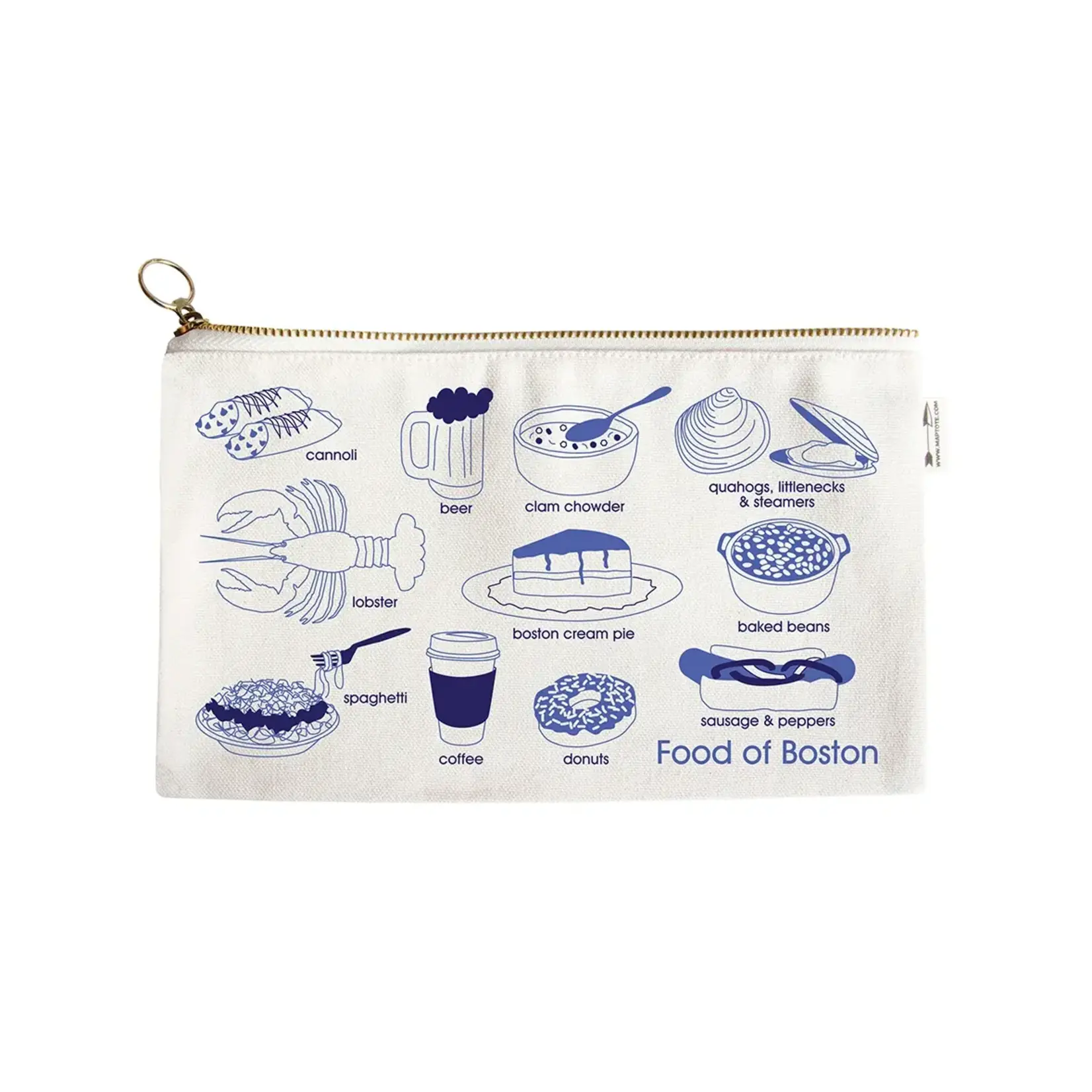 Boston Foodie Slim Pouch - Natural