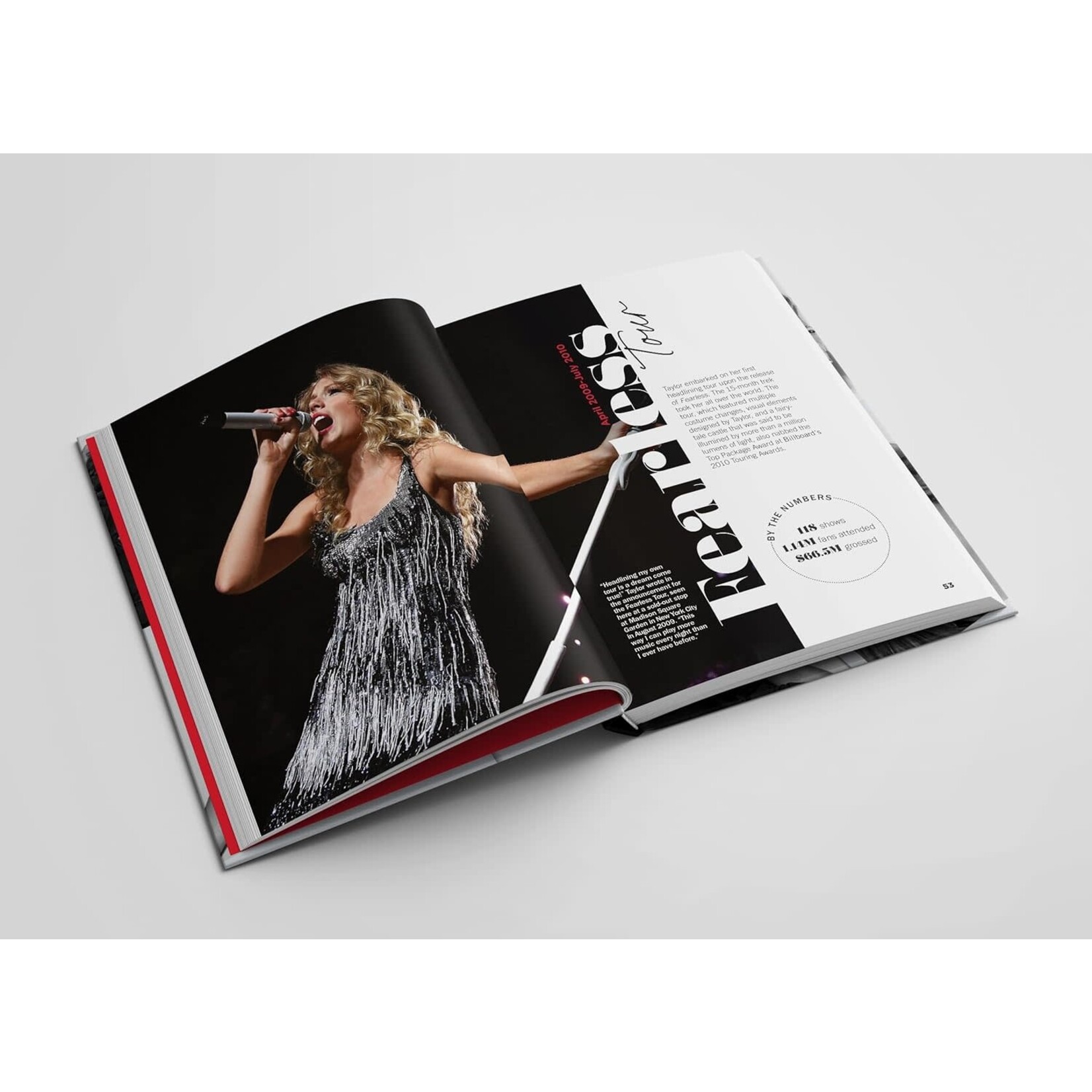Taylor Swift (Spotlight on a Legend)