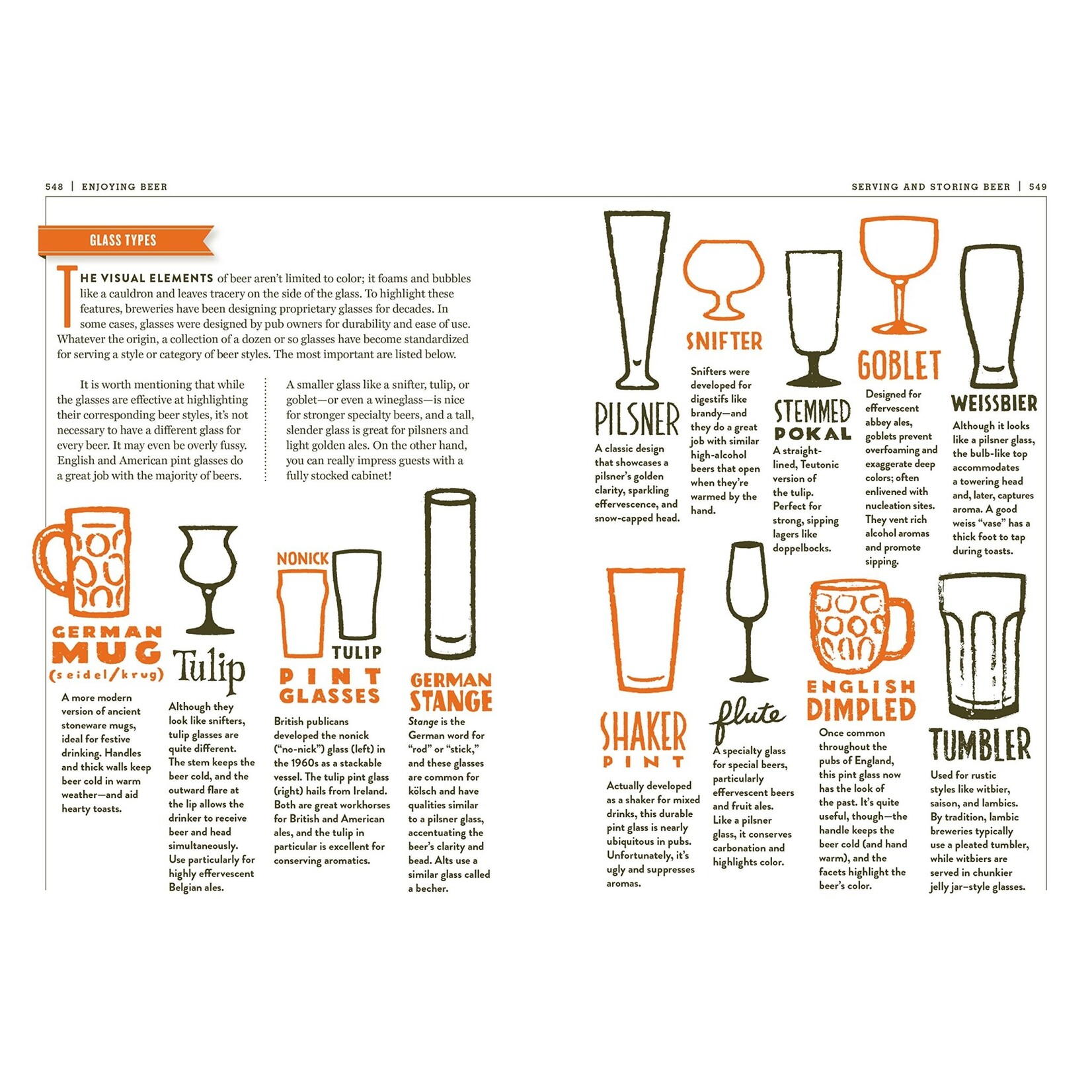 The Beer Bible