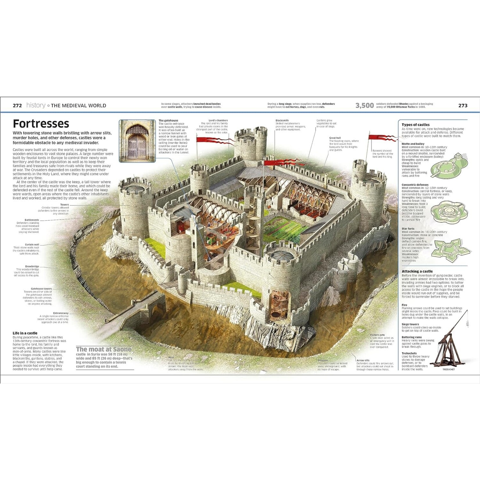 Knowledge Encyclopedia: The World as You've Never Seen it Before