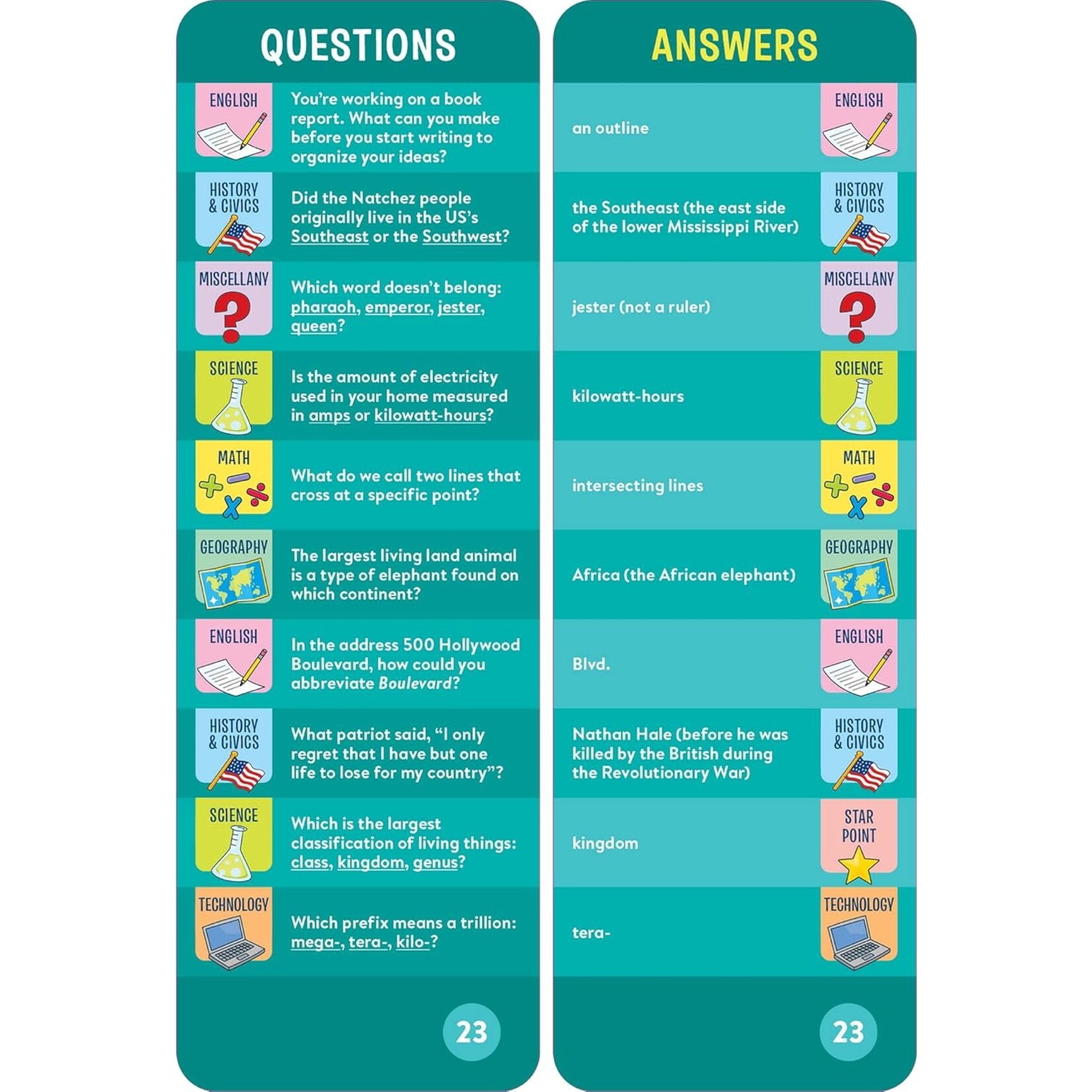 Brain Quest 5th Grade Smart Cards Revised 5th Edition