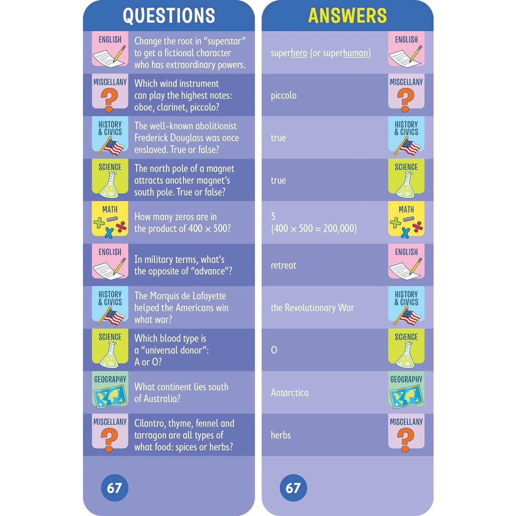 Brain Quest 7th Grade Smart Cards Revised 4th Edition
