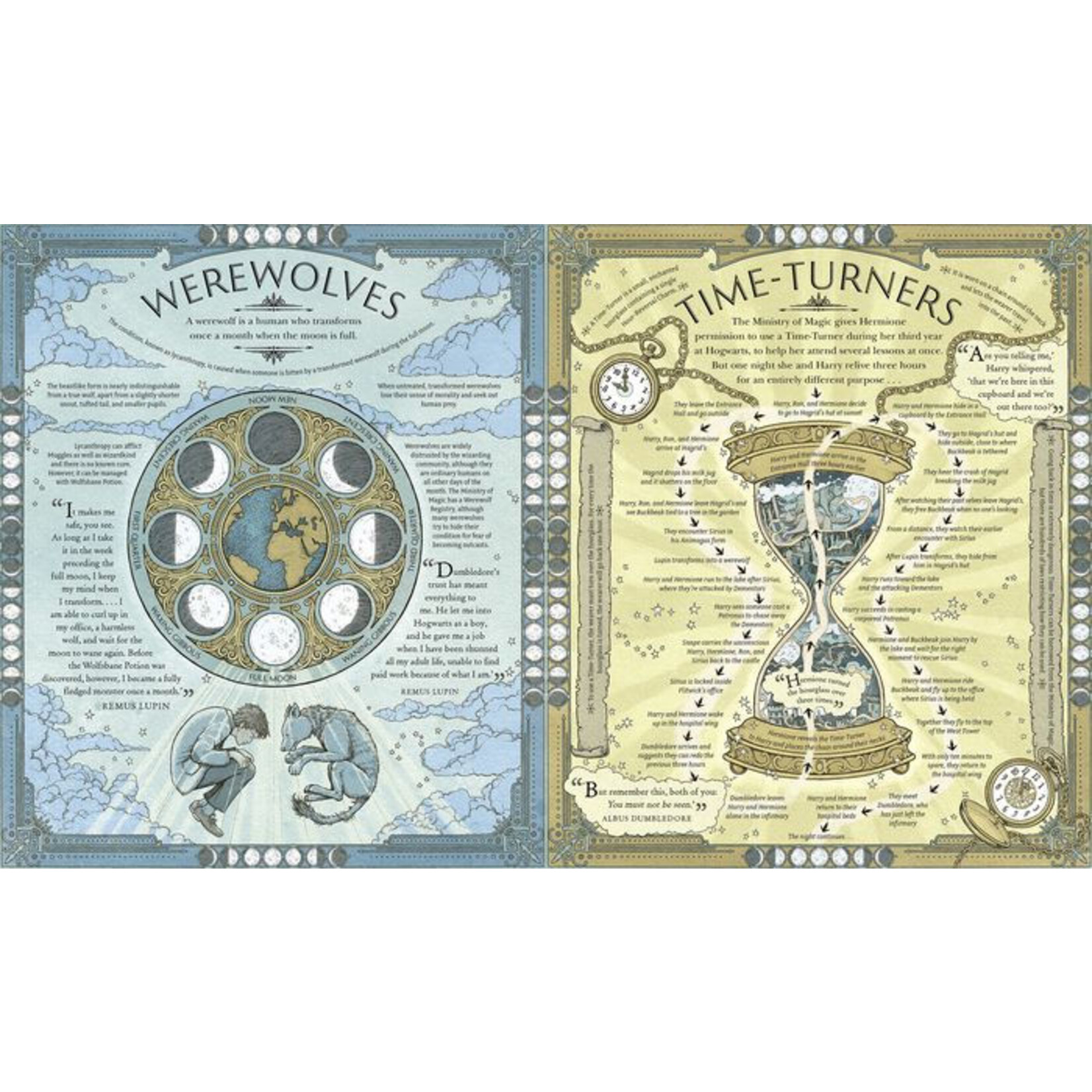 The Harry Potter Wizarding Almanac: The Official Magical Companion to J.K. Rowling's Harry Potter Books