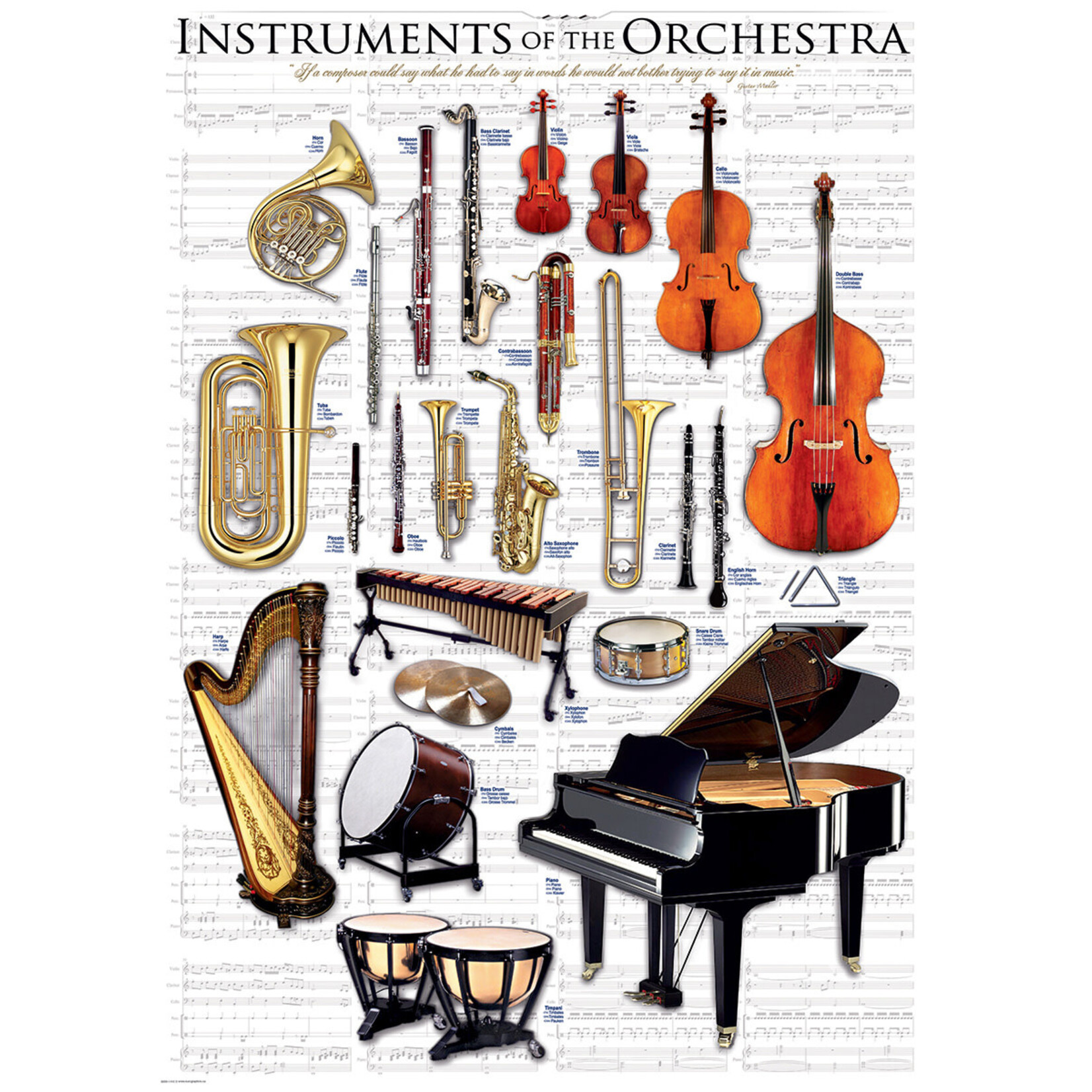 Instruments of the Orchestra 1000 Piece Puzzle