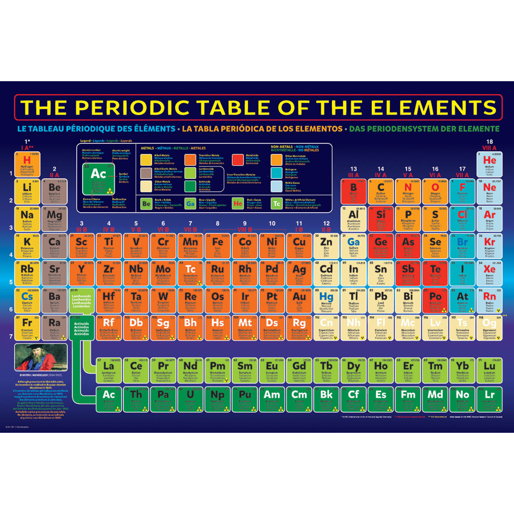 The Periodic Table of Elements 200 Piece Puzzle