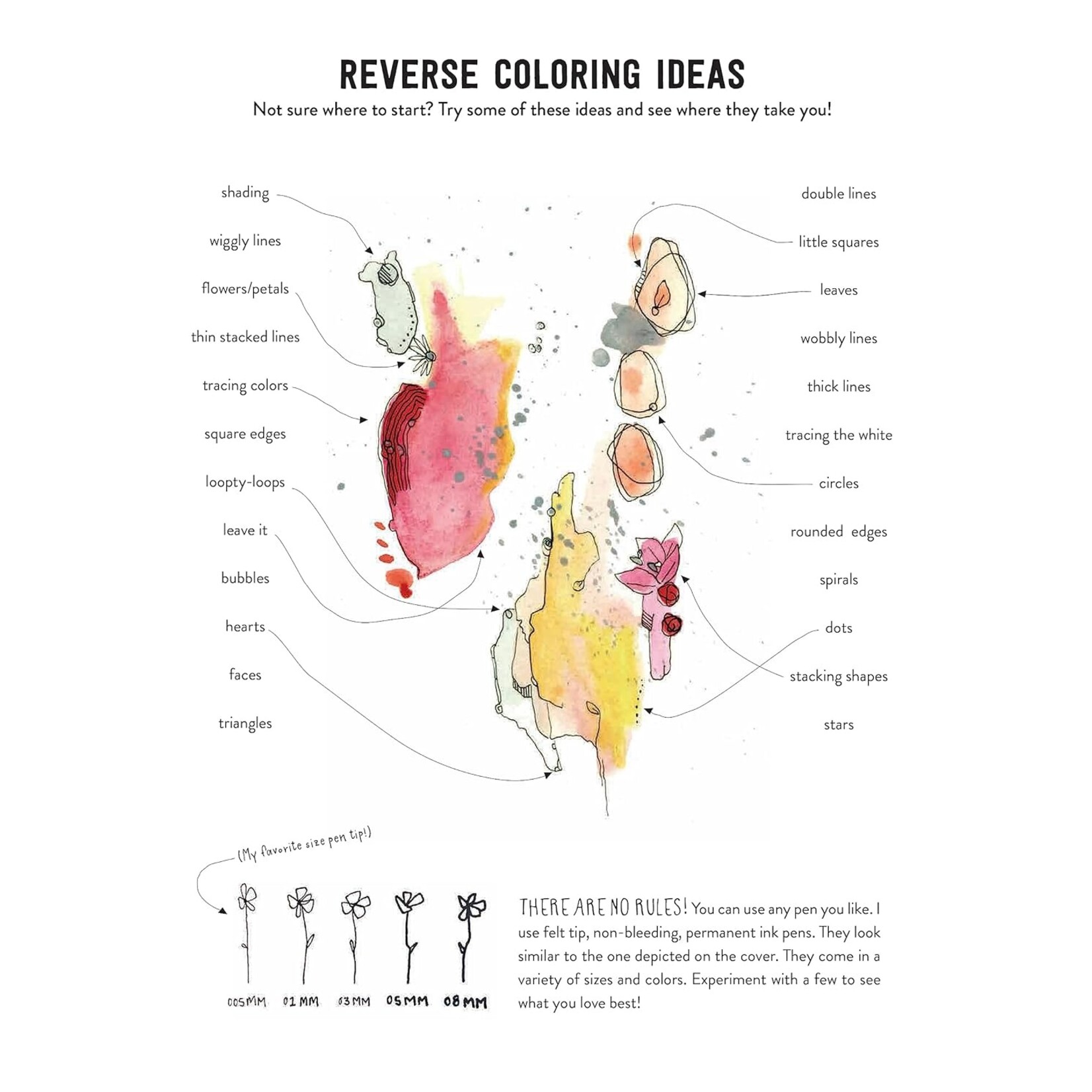 The Reverse Coloring Book: The Book Has the Colors, You Draw the Lines!