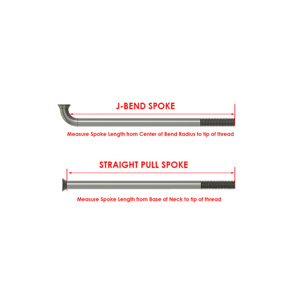 USA Spokes ANY LENGTH **NON-REFUNDABLE*** Stainless Steel J-bend Custom Cut Bicycle Spokes MADE IN USA 14G (2.0mm) non-butted (EACH)