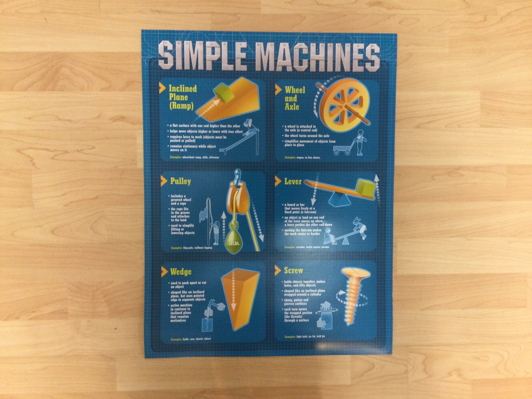 Simple Machines Chart Simple Machines Chart - School Spot