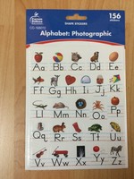 Alphabet Photo Stickers Alphabet Photo Stickers