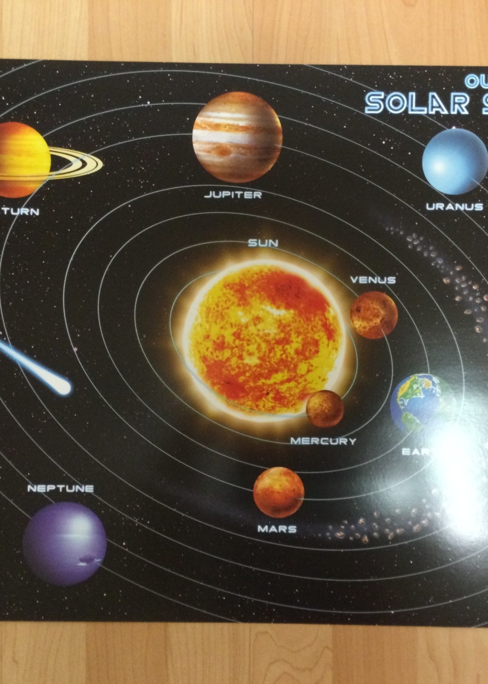 Our Solar System Chart Our Solar System Chart