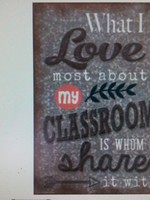 Home Sweet Classroom What I Love Most About My Classroom Poster