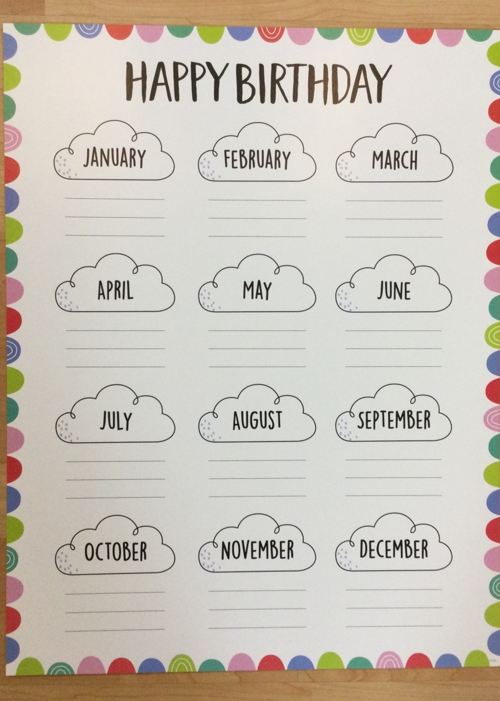 Rainbow Doodles Happy Birthday Rainbow Doodles Happy Birthday Chart