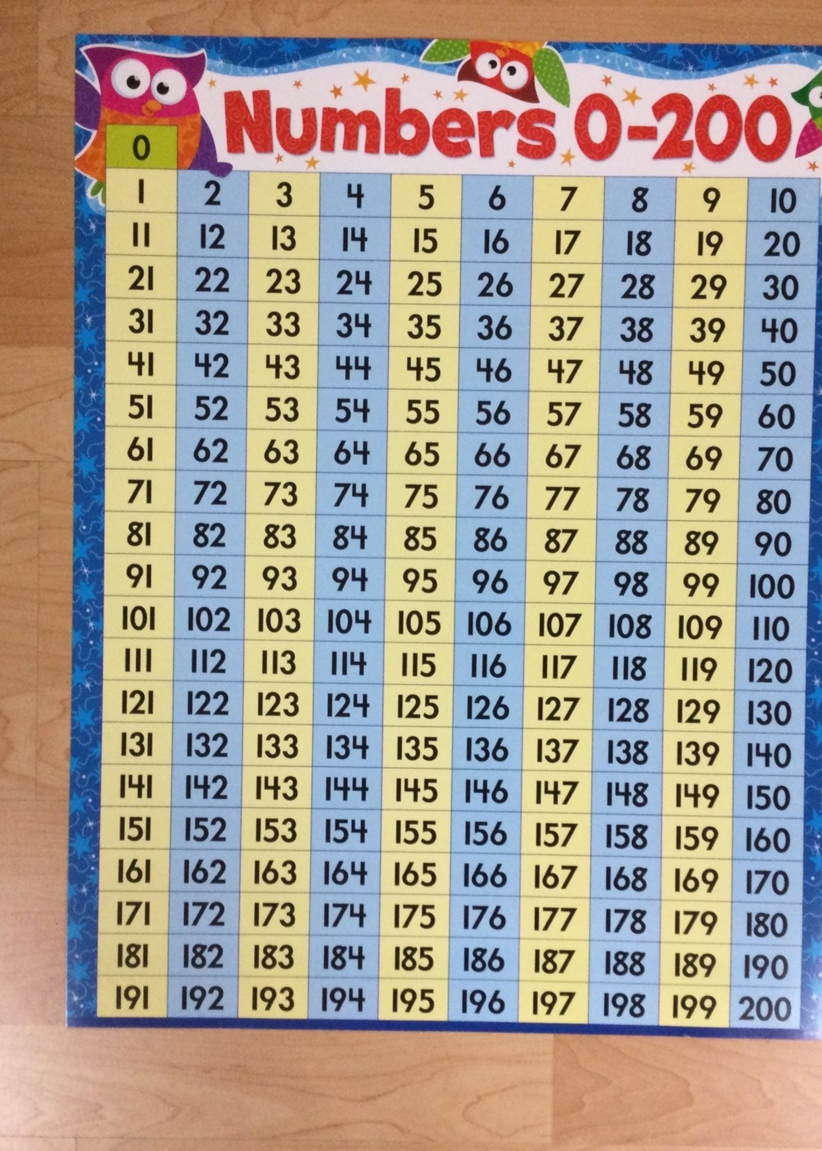Owl Stars Numbers 0-200 Chart Numbers 0-200  Owl Stars Chart