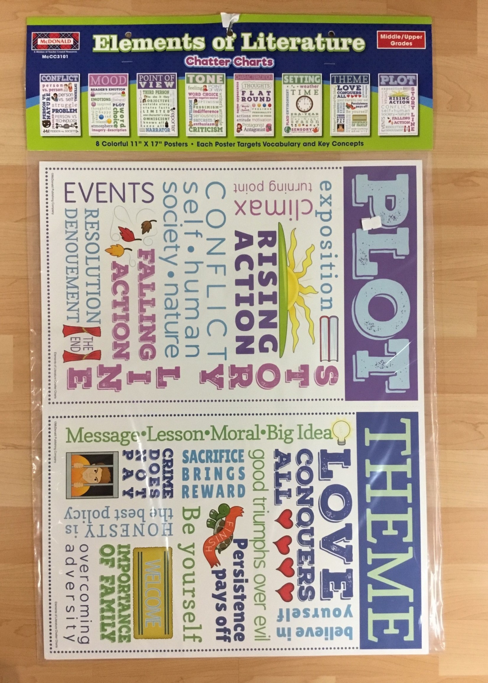 Elements of Literature Chatter Charts 8pc