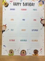 Stick Kids Happy Birthday Chart