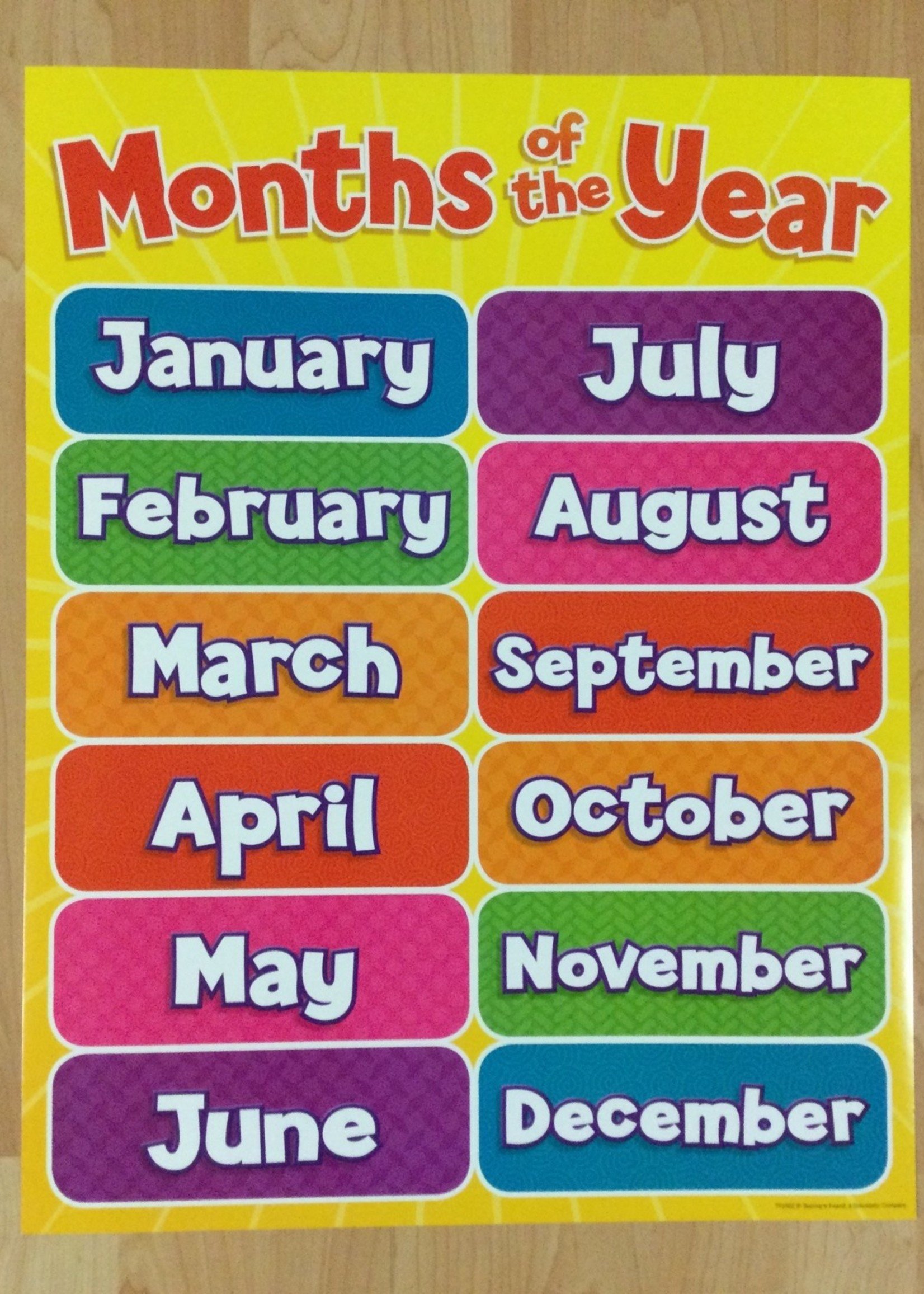 Months of the Year Chart Months of the Year Chart