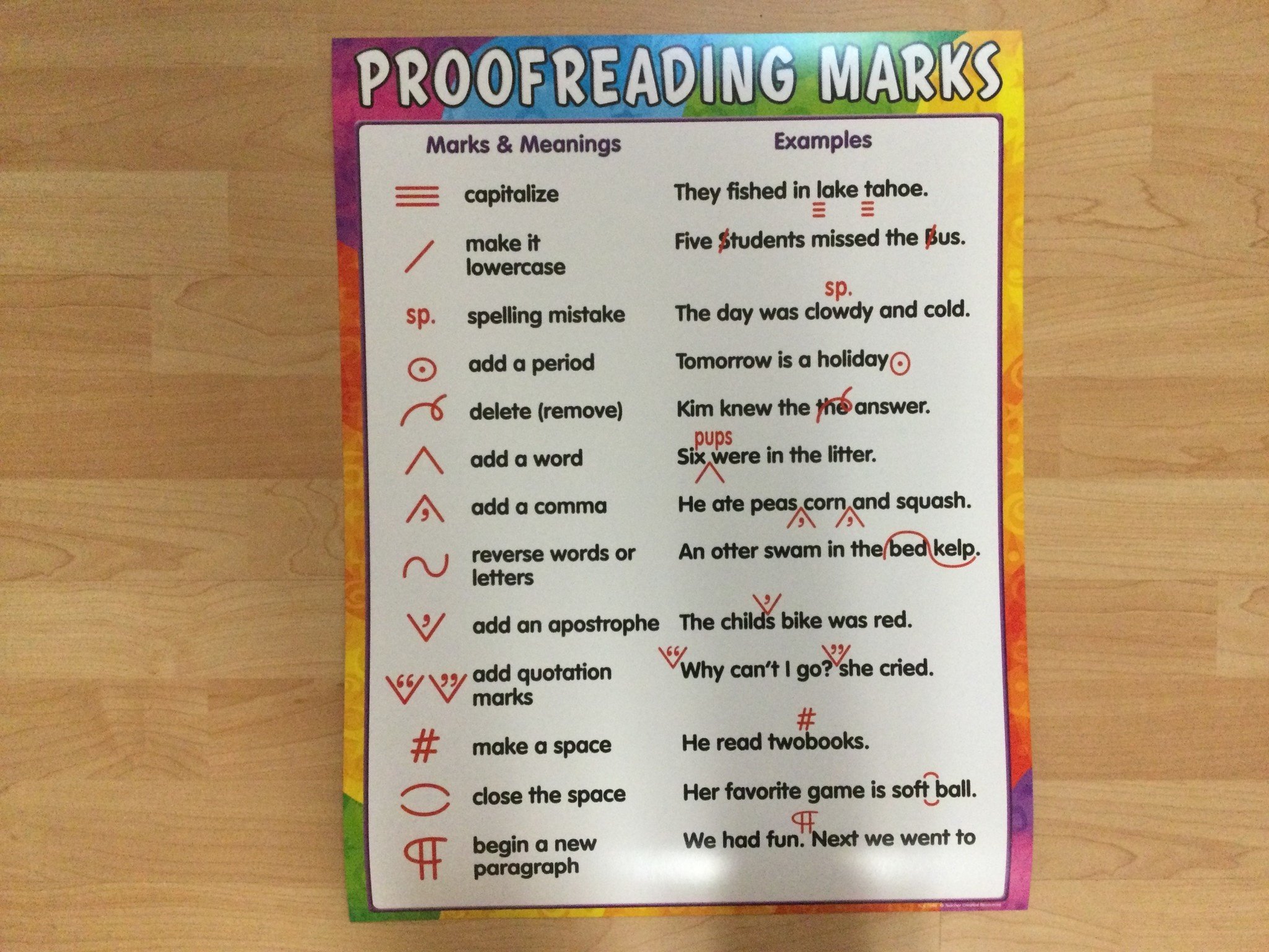 Proofreading Marks Chart Proofreading Marks Chart School Spot