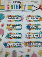 Happy Place Birthday Bulletin Board