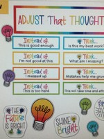 Schoolgirl Style Lightbulb Moments Growth Mindset Mini Bulletin Board