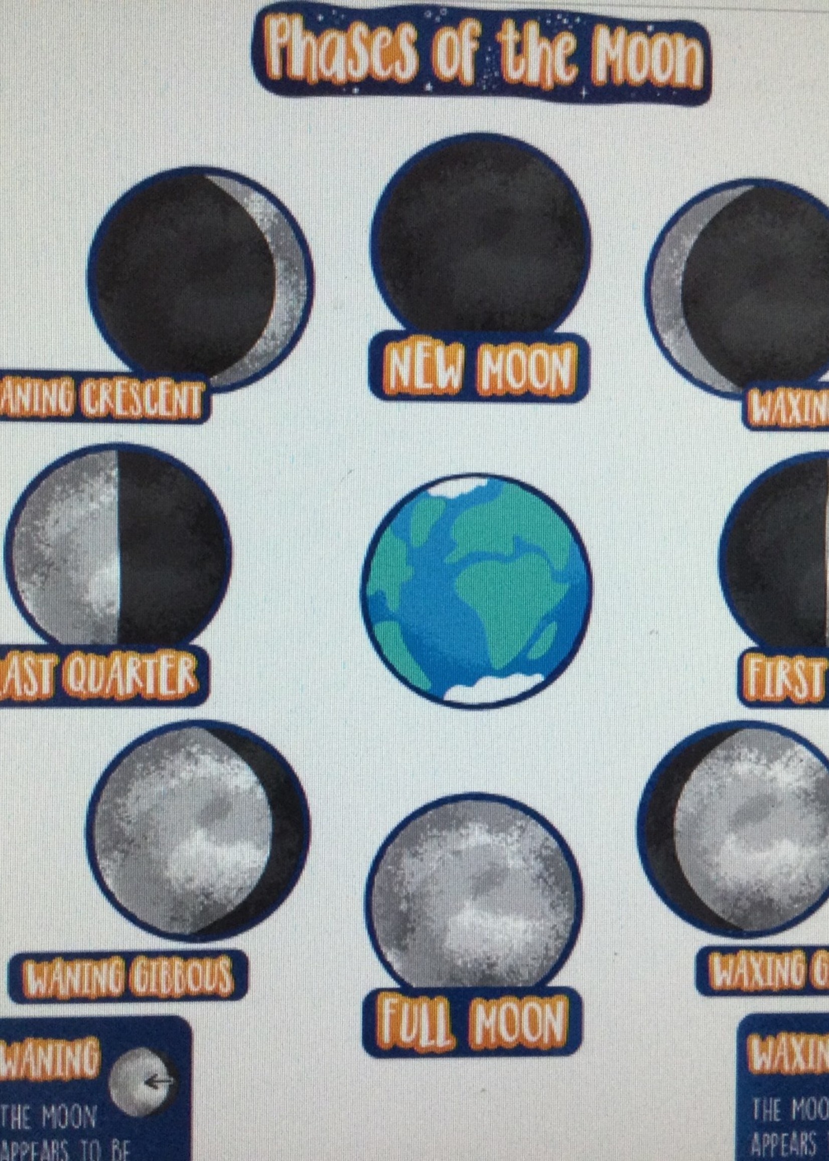 Phases of the Moon Mini Bulletin Board