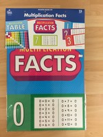 Multiplication Facts  Bulletin Board Set