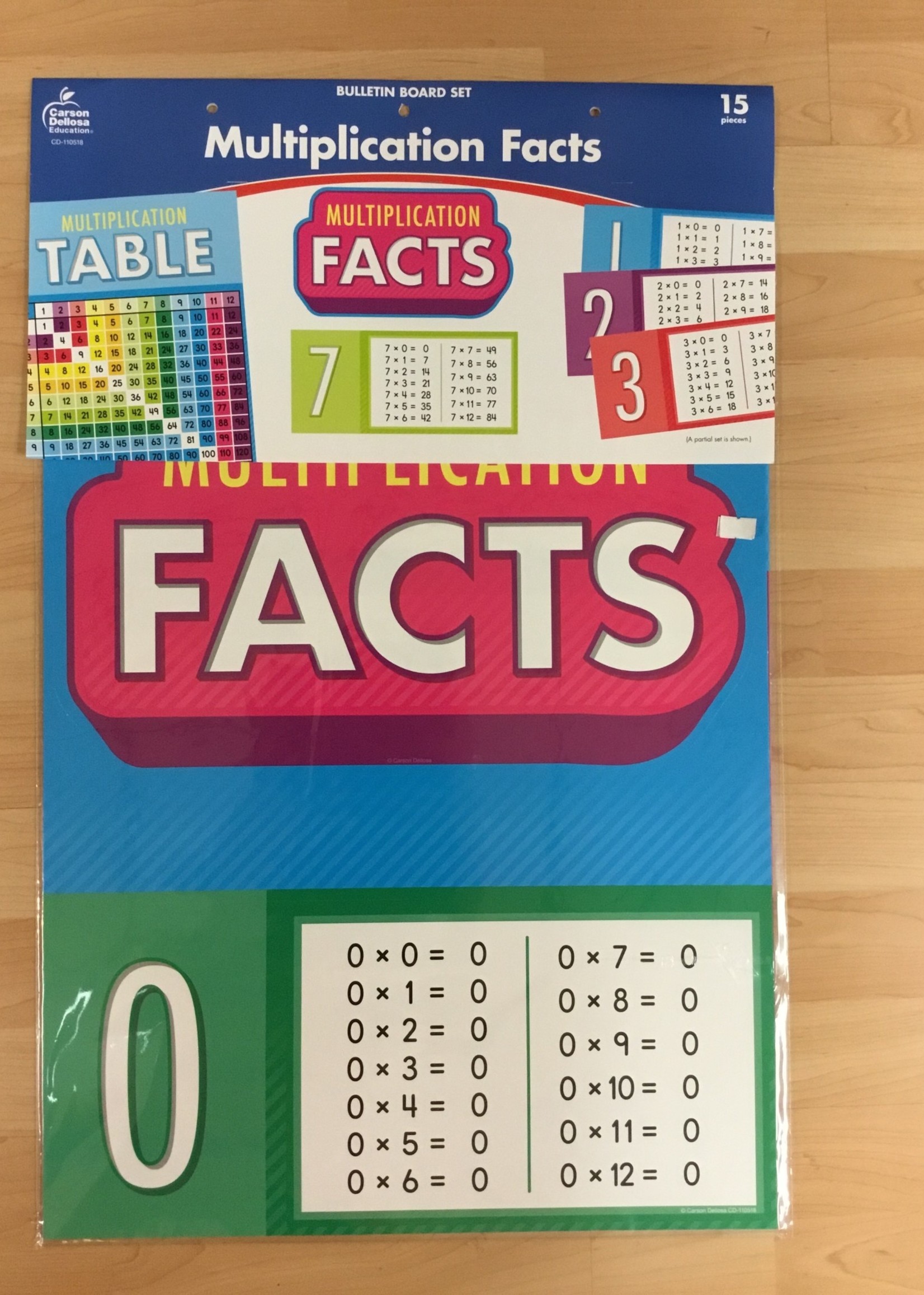 Multiplication Facts  Bulletin Board Set